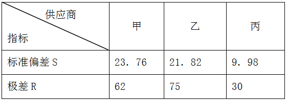 QQ截圖20150312152037.jpg