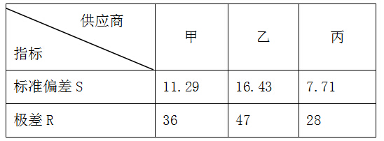 QQ截圖20150312152136.jpg