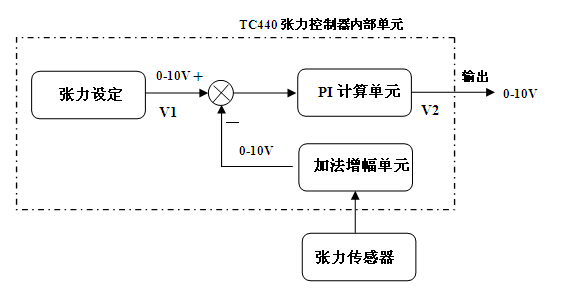 t7.jpg