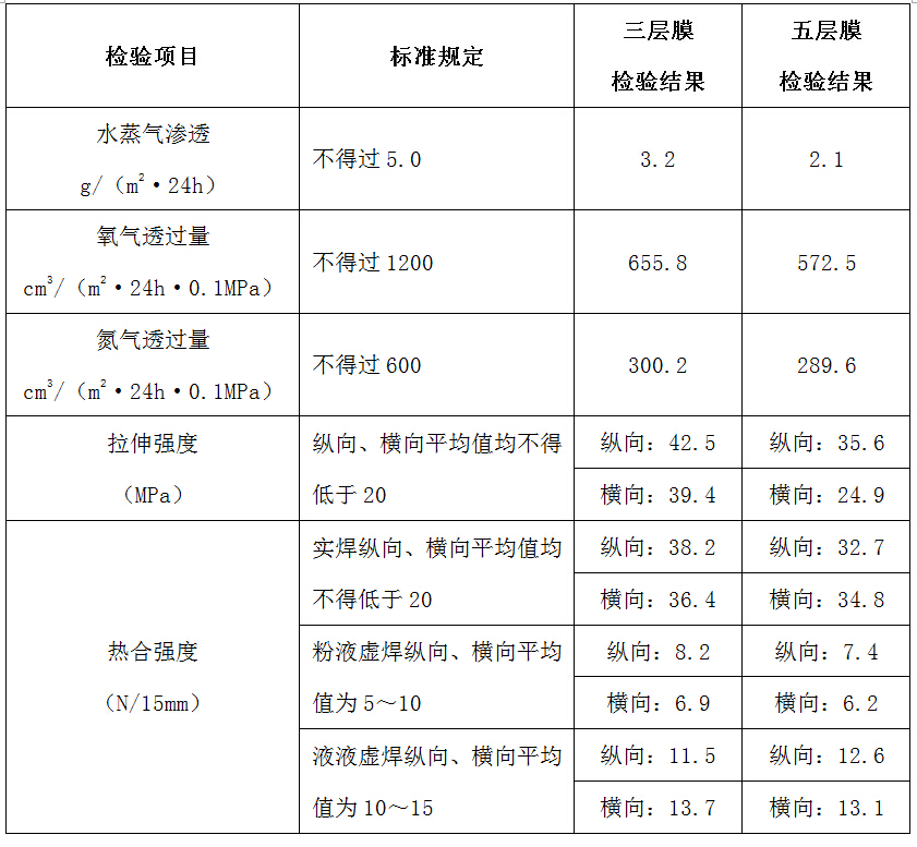 QQ截圖20150504170407.jpg