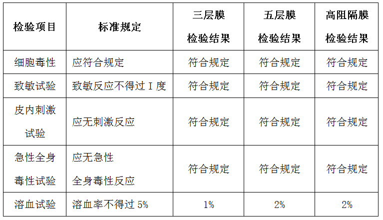 QQ截圖20150504170736.jpg