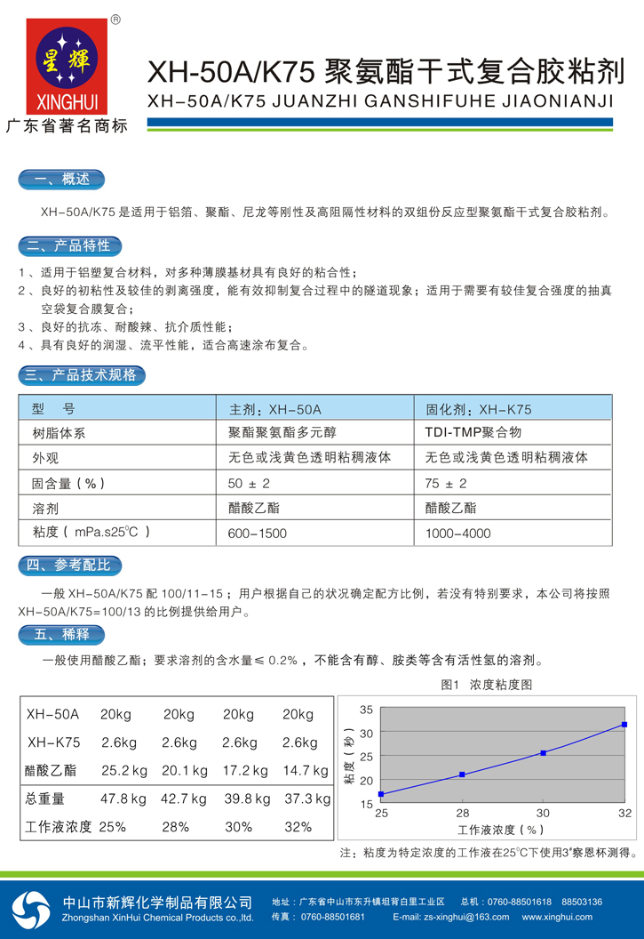 XH-50A/K75聚氨酯干式復合膠粘劑