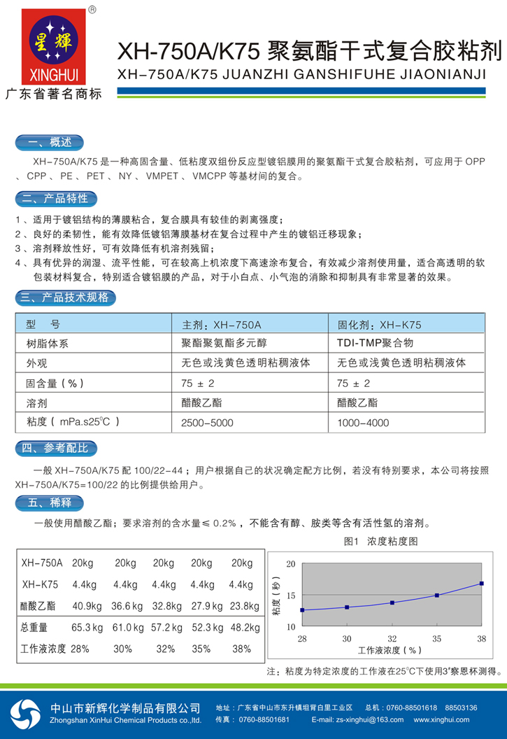 XH-750A/K75聚氨酯干式復(fù)合膠粘劑