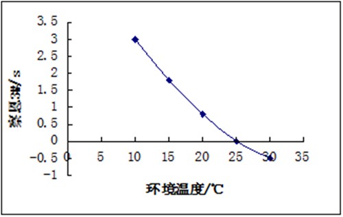 QQ截圖20151230140758.jpg