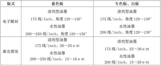 QQ截圖20160909095218.jpg