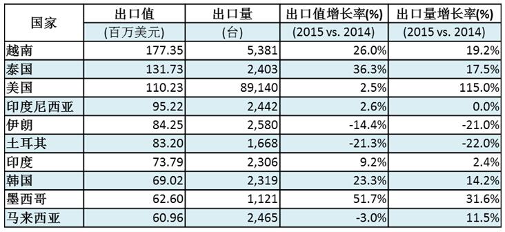 QQ截圖20161025141755.jpg